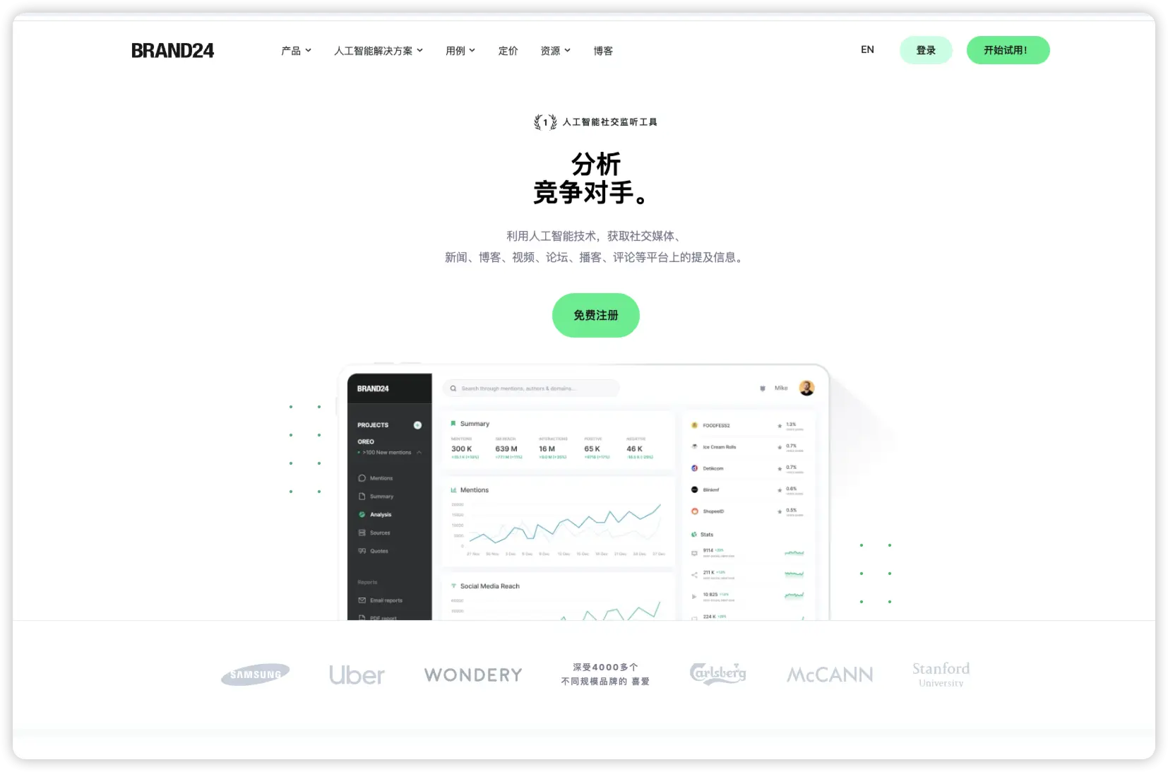 Brand24的官网预览图