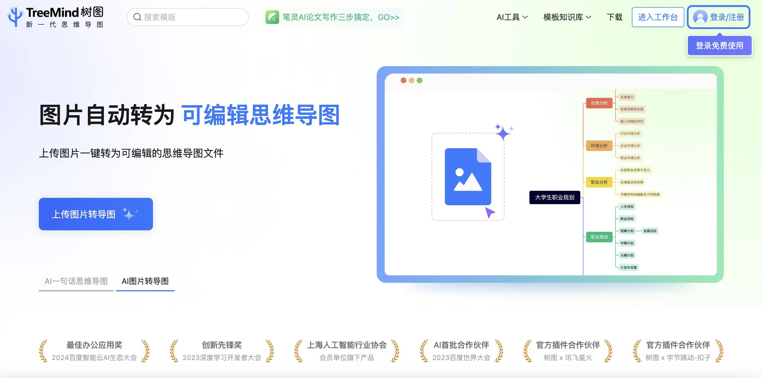 树图（TreeMind）功能预览图