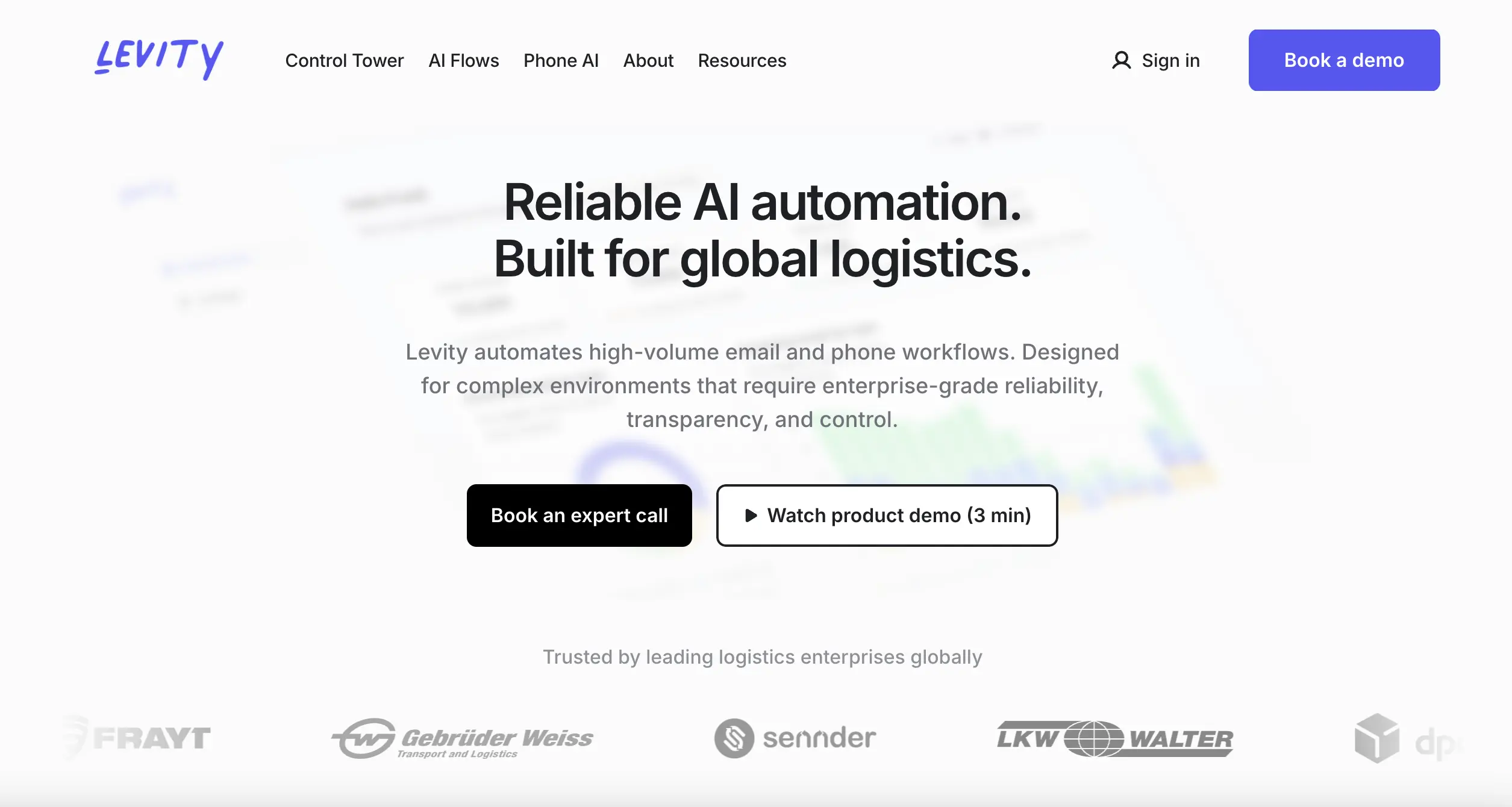 Levity AI功能预览图